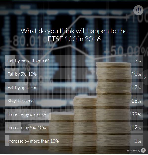 Bank of England keeps interest rates steady